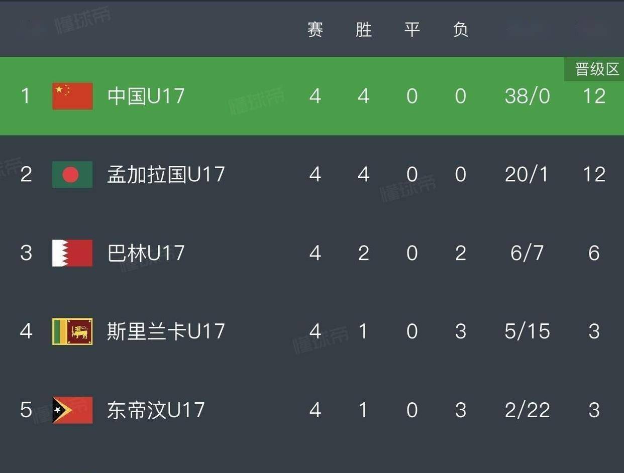 卡利亚里客场逼平乌迪内斯,积分榜上升的简单介绍 卡利亚里客场逼平乌迪内斯,积分榜上升的简单介绍