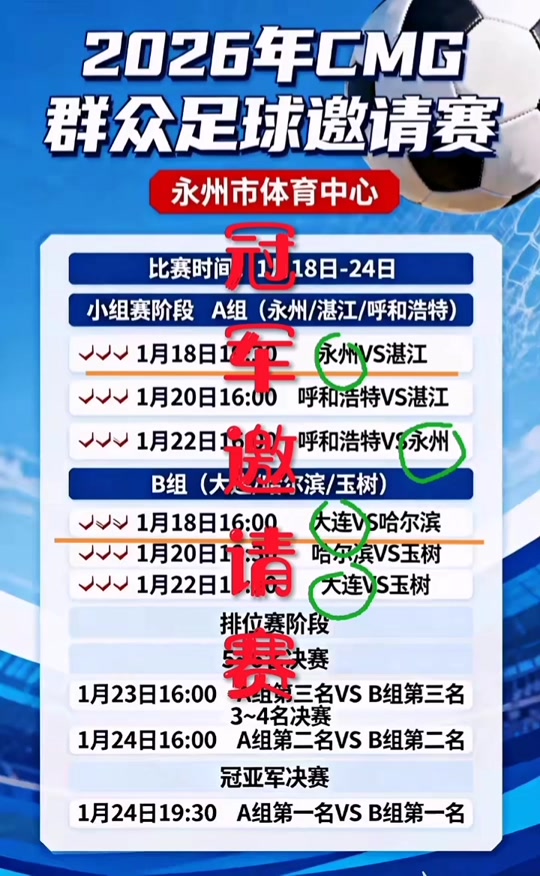 c7c7.app-足球友谊赛赛程紧张，各队备战煞费苦心的简单介绍